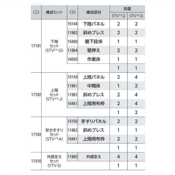 長谷川工業 STV外部支え HA000720AP 1台(直送品) 長谷川工業 STV外部支え HA000720AP 1台(直送品)