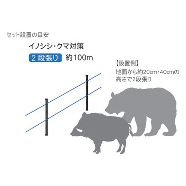 タイガー 2段張り周囲100mセット ミニ虎くん TBS-MS2 1セット（直送品