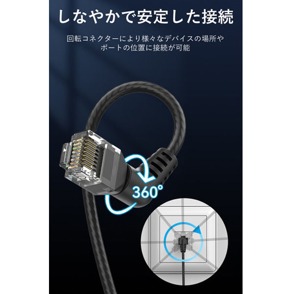 LANケーブル Cat6A UTP 直角折れ360°スイング スリムタイプ 5m