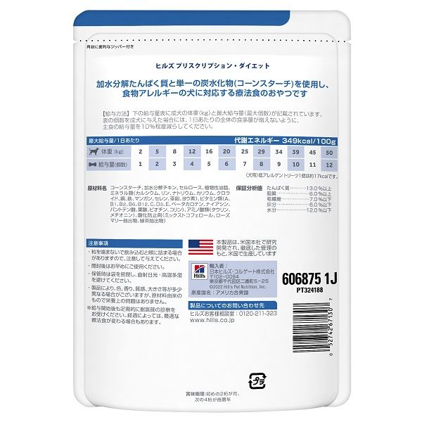 プリスクリプションダイエット 犬用 療法食 低アレルゲン トリーツ