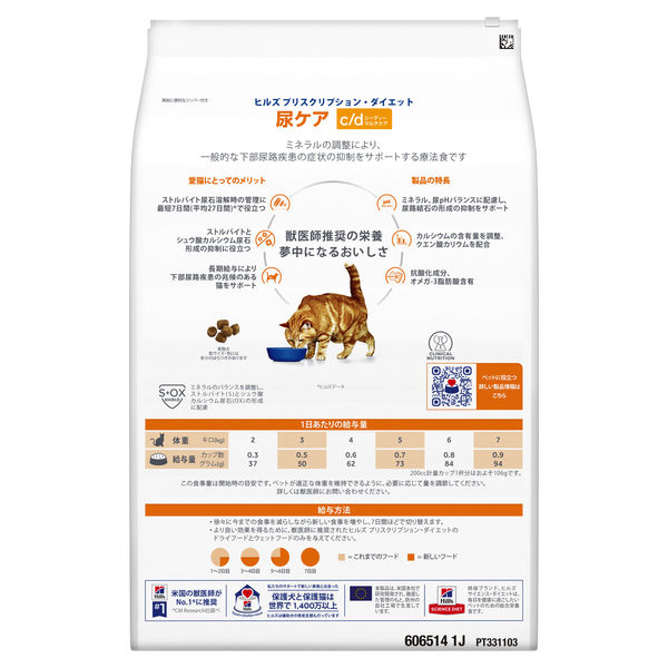 プリスクリプションダイエット c/d マルチケア 猫用 療法食 尿