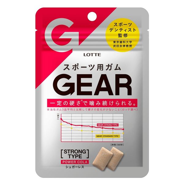 ロッテ フーセンガム ダイの大冒険 空袋② ※中身なし ロッテ フーセンガム ダイの大冒険 空袋② ※中身なし Amazon