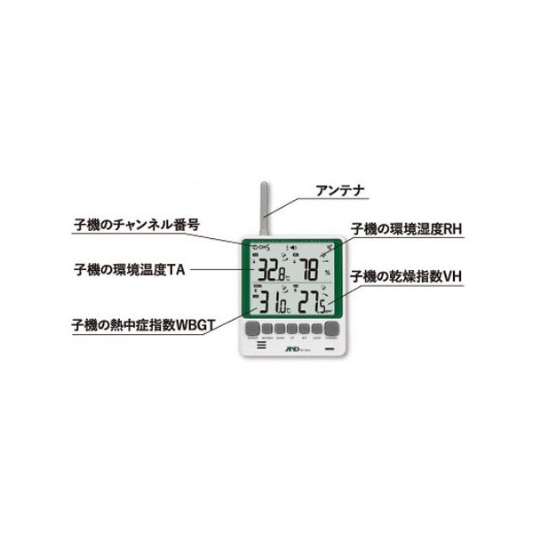 エスコ [リモコンセンサー付] 最高最低温湿度計 EA742MG-7B 1台（直送品） - アスクル