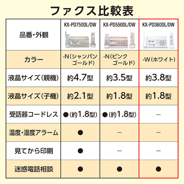 パナソニック デジタルコードレス普通紙ファクス（子機1台付き） KX-PD360DL-W 1台 - アスクル