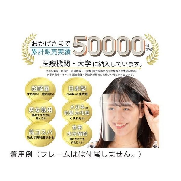 送料無料 通販 ファッション ミノル化学工業 10枚入 替シールド クリア HMフェイスシールド 着衣・手袋
