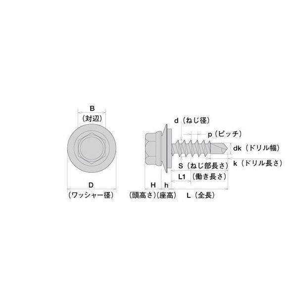ヤマヒロ ステンレス キャップ付ジャックポイント ヘックスAZ