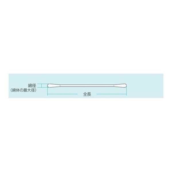最安価格 オオサキメディカル 滅菌綿棒 SP01s15ー1(300袋) 65-9492-65 1箱 耳のケア