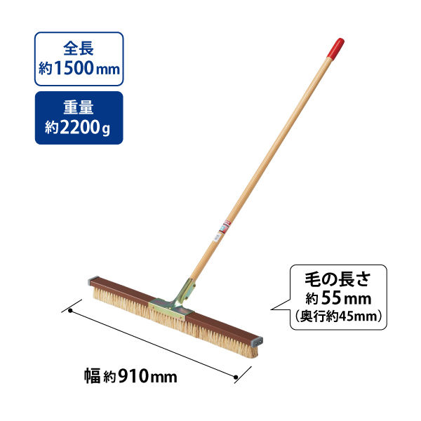 Amazon | コンドル(山崎産業) 床洗浄機器 ポリシャー CP-8型 標準 E-2-1 | 業務用床磨き機・床洗浄機 | 産業・研究開発用品 通販 山崎産業｜THE YAMAZAKI CORPORATION コンドル 床洗浄機器 ポリシャー用フロアパッドBR 剥離用 15インチ （5枚入） E1715BR 【メーカー直送・代金引換不可・時間指定・返品不可】