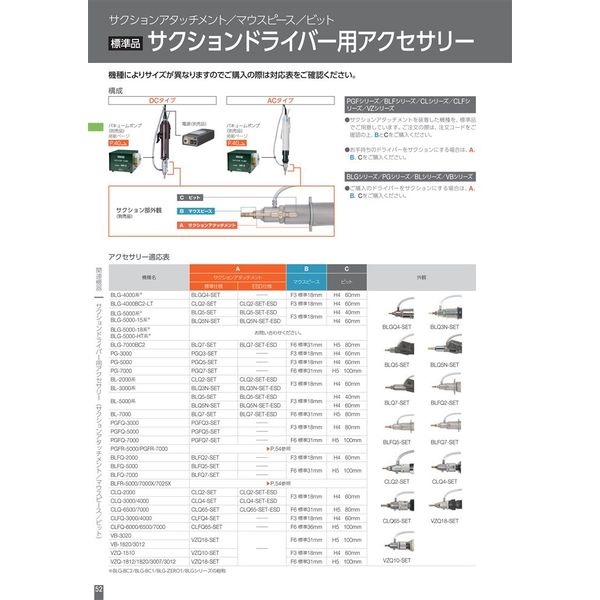 ハイオス サクションアタッチメント単品 BLGQ4ーSET 1ケ（直送品