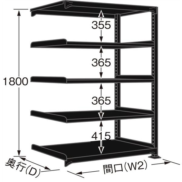 サカエ ラークラック(ブラック/150kg/高さ1800/連結) RLK-1745R 1台（直送品） - アスクル