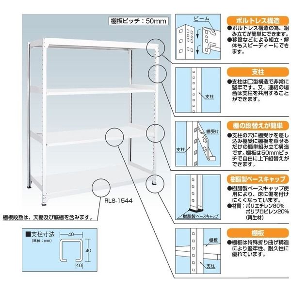 サカエ ラークラック(ホワイト/150kg/高さ1200/単体) RLS-8544 1台（直送品） - アスクル