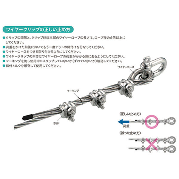 浅野金属工業 ワイヤークリップSUS304 AK15906 1セット(10個