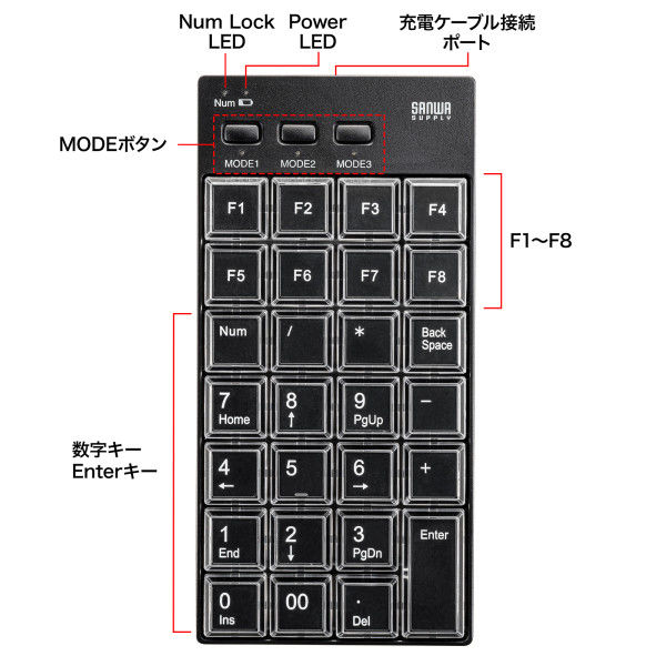 たーこさま専用ページ コウペンちゃん ツインGTGKキャップレス～Webオーダーパック