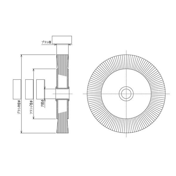 高島産業 馬毛ホイールブラシ WHU-1506-1 1セット(1個)（直送品