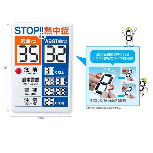 日本緑十字社 デジタル数字式熱中症予防表示板 300×450mm 375910