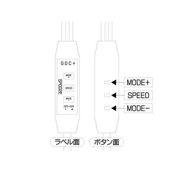 アイネックス USB接続ARGBコントローラー RLD-CTLD01A 1個 67