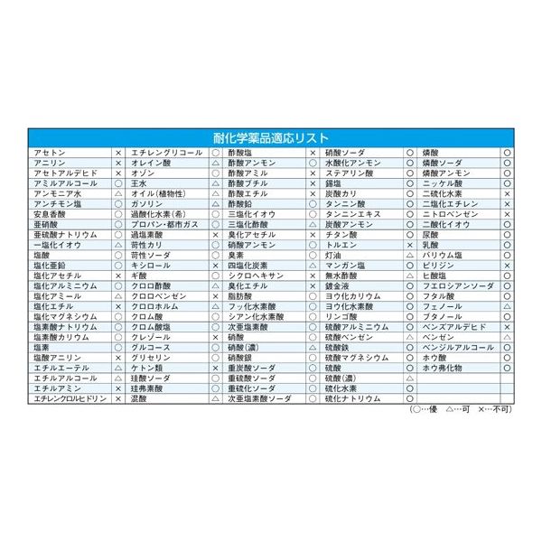 日本理化学器械 ユニチューブ 10×20 長さ10m #10W 1本 68-4752-81(直送品) 日本理化学器械 ユニチューブ 10×20 長さ10m #10W 1本 68-4752-81(直送品)