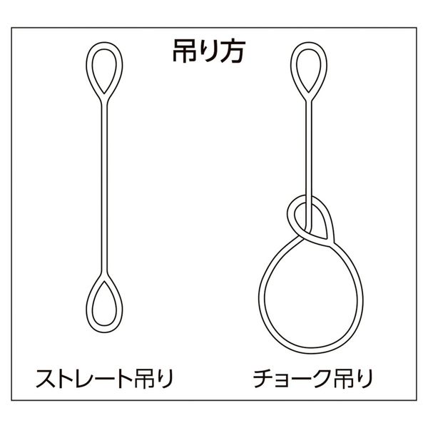 日本緑十字社 ベルトスリング ベルトスリング251P 紫 25mm幅×1m