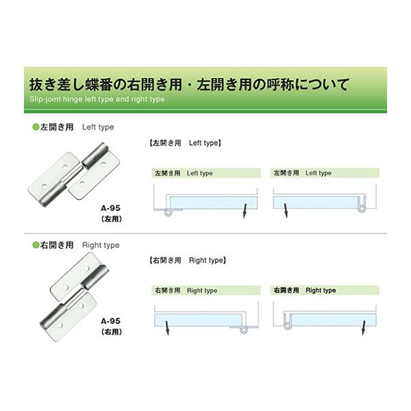 2点おまとめ。 ホシモト 鉄製平蝶番 Aー93ー2(左開き用) A-93-2