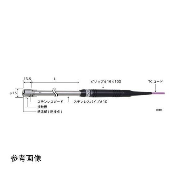 グット電機製　温度計セット 000000007941_BogUFIH.jpg