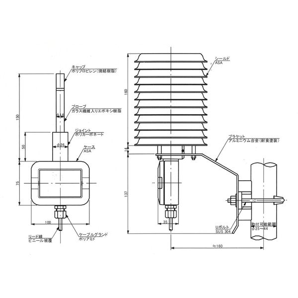 昭和測器 屋外用温湿度センサ MODEL-2901 1台(直送品) - アスクル 昭和測器 屋外用温湿度センサ MODEL-2901 1台(直送品) - アスクル