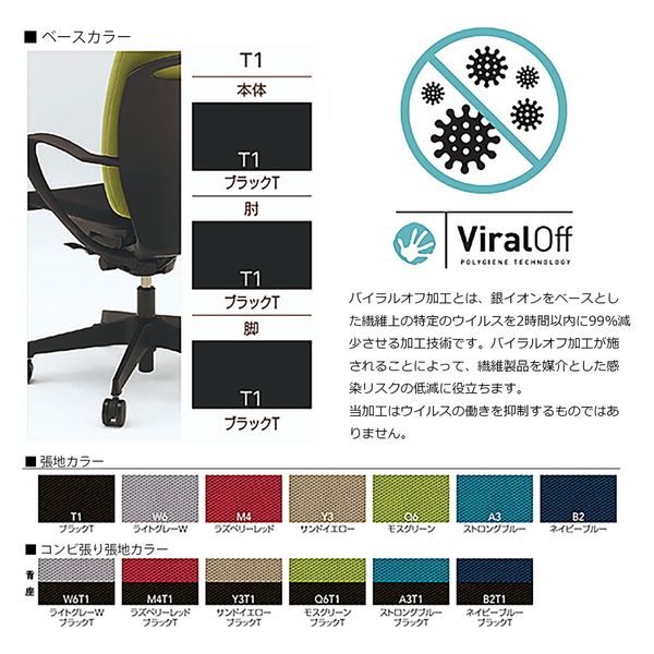 設置込】イトーキ フルゴチェア ローバック 固定肘 ラズベリーレッド 