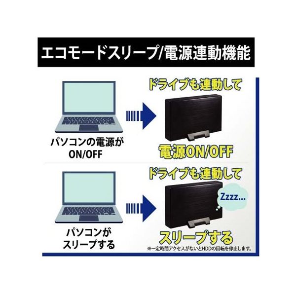 アイネックス USB3.0接続 UASP対応 3.5インチHDDケース HDE-08 1 アイネックス USB3.0接続 UASP対応 3.5インチHDDケース HDE-08 1