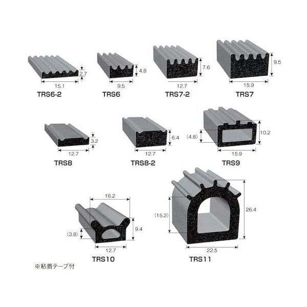 岩田製作所 IWATA ラバーシール 96M TRS8-2H-L96 1箱(1本) 367-8859（直送品）