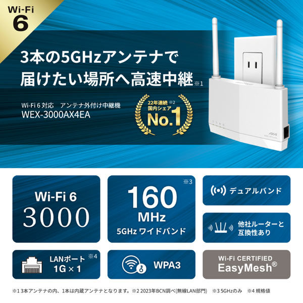 バッファロー Wi-Fi6ルーター中継器 無線LAN中継機 11ax/ac/n/a/g/b 2401+573Mbps 1個 - アスクル