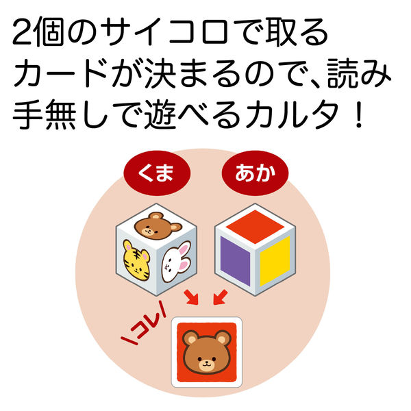 アーテック どうぶつサイコロかるた 1個 - アスクル