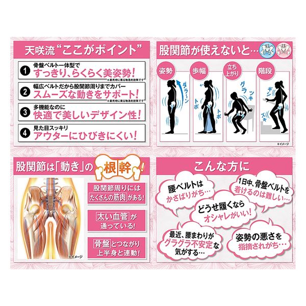 ピンク 骨盤ガードル 3Lサイズ ピンク 骨盤ガードル 3Lサイズ - メルカリ