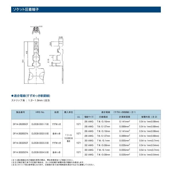 ヒロセ電機●ヒロセ電機　圧着工具●型番:DF14-2628 ヒロセ電機○ヒロセ電機 圧着工具○型番:DF14-2628