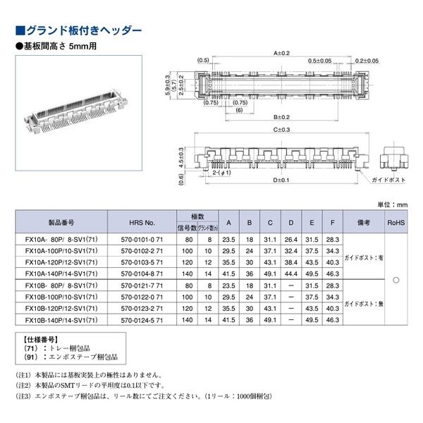 ヒロセ電機 高速伝送対応0.5mmピッチ 基板間4～5mm接続用