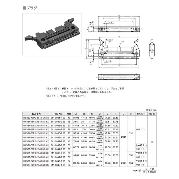 ヒロセ電機 中継タイプリボンケーブル用コネクタ(HIF3B中継 ヒロセ電機 中継タイプリボンケーブル用コネクタ(HIF3B中継