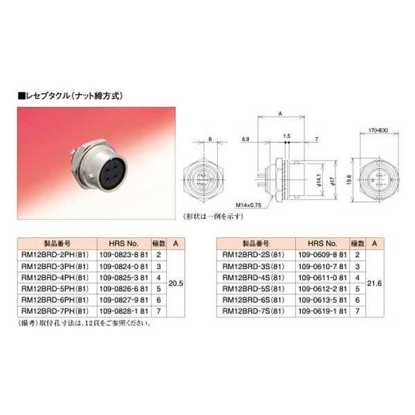 ヒロセ電機 小型丸型多極コネクタRM12B形（バヨネットロック方式