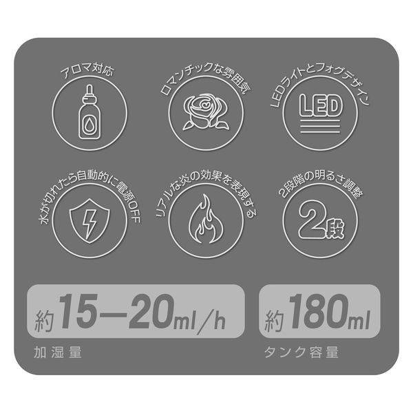 ファミリー・ライフ ファイヤー加湿器 ACアダプター付き