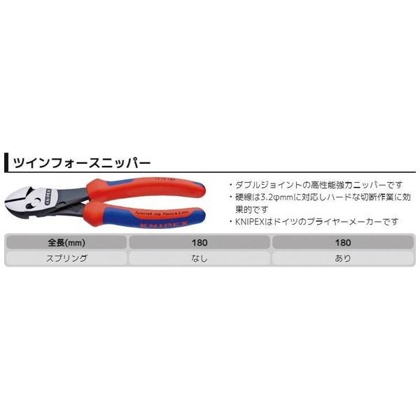 KNIPEX クニペックス ツインフォースニッパー 73 72 180 1丁（直送品） - アスクル