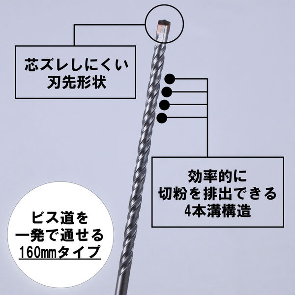 ライト精機 スーパーSDSプラスビット 4.3×160mm 3本組 077974 1