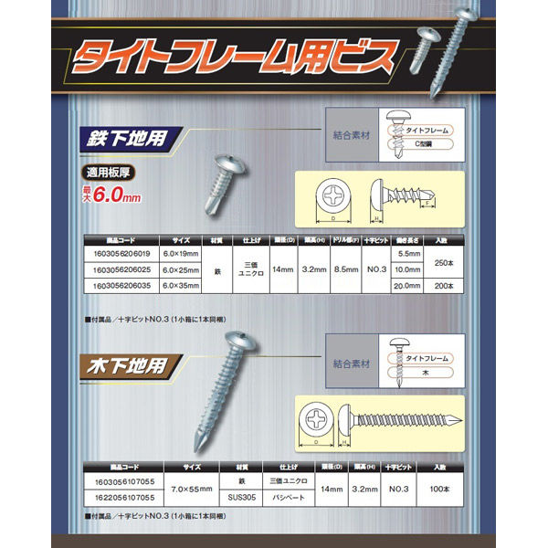 ステンレスコーススレッド 小箱 | 山喜産業株式会社