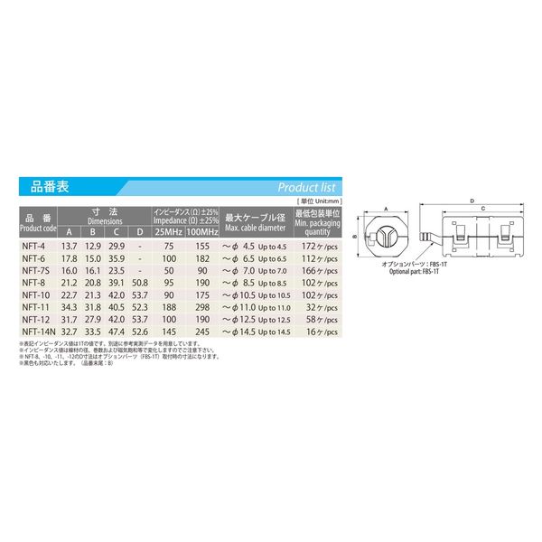 専用JF188★セット割特価 Part Number C01-358-0583 Air Shock Absorber Air Bag Springs