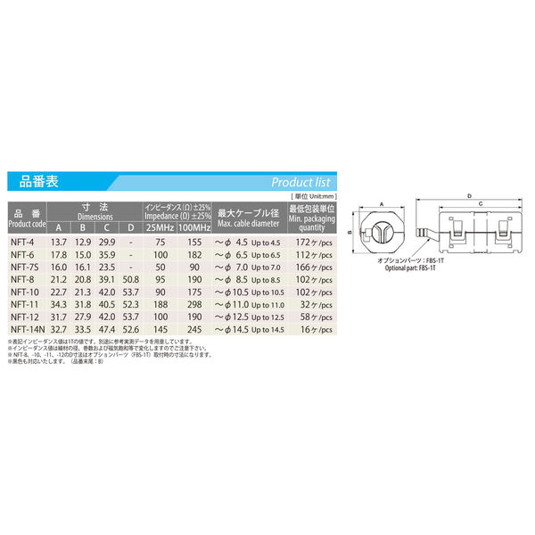 kkk様【専用】 竹内工業 ワンタッチフェライトクランプ(樹脂ケース入り分割