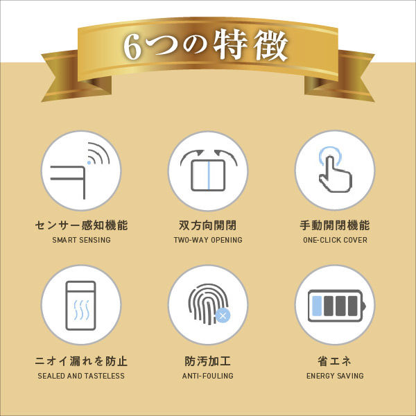 オーロラジャパン センサー付き 左右自動開閉ゴミ箱 50L 幅278