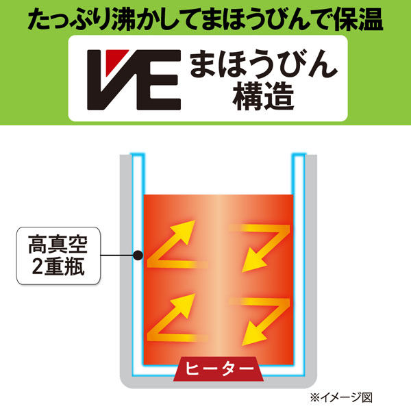 タイガー魔法瓶 VE電気ポット PIQ-G220WC 1台 - アスクル