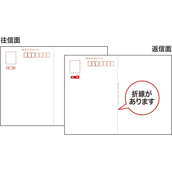 ６２円通常はがき インクジェット用 200枚入り JP-HK120TM【インクジェットつやなしマットはがき（120枚入り