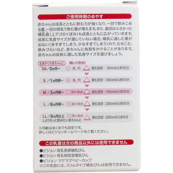 ピジョン 母乳実感乳首 3ヵ月 Mサイズ 2個入 2個入×5セット ピジョン 母乳実感乳首 3ヵ月 Mサイズ 2個入 2個入×5セット