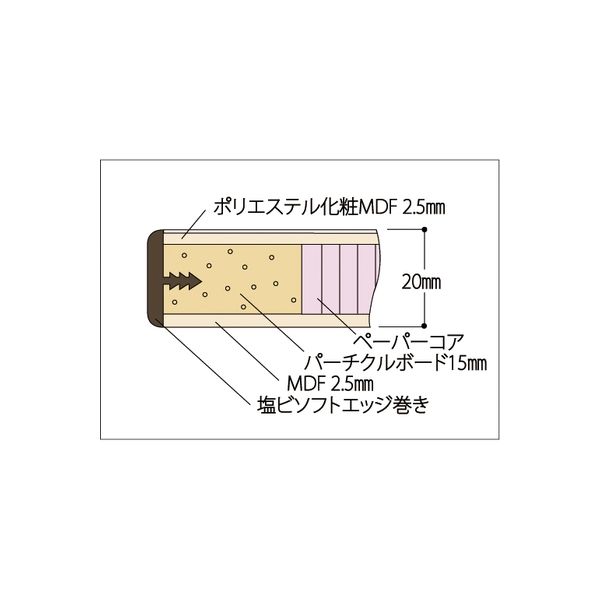 車上渡し】山金工業 ワークテーブル 耐荷重300kg 固定 ポリ天板 半面棚