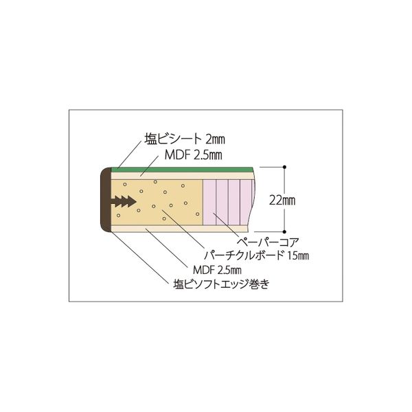 車上渡し】山金工業 ワークテーブル 耐荷重300kg 固定 塩ビシート天板