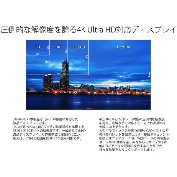 JAPANNEXT（ジャパンネクスト） 50インチ4K液晶モニター JN-HDR501V4K