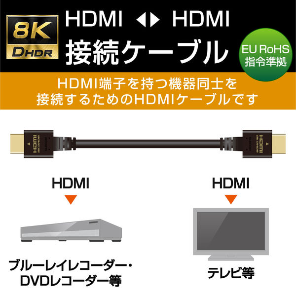 HDMIケーブル 2m HDMI[オス]-HDMI[オス] 8K対応/HDMI2.1/ブラック/DH