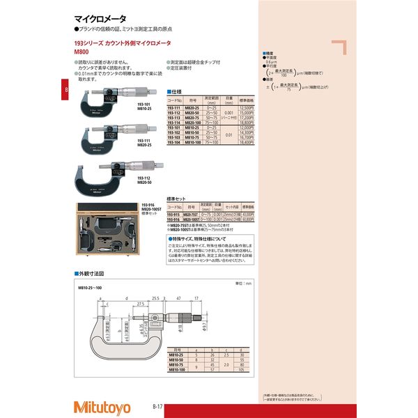 ミツトヨ（Mitutoyo） カウント外側マイクロメータ標準セット M820